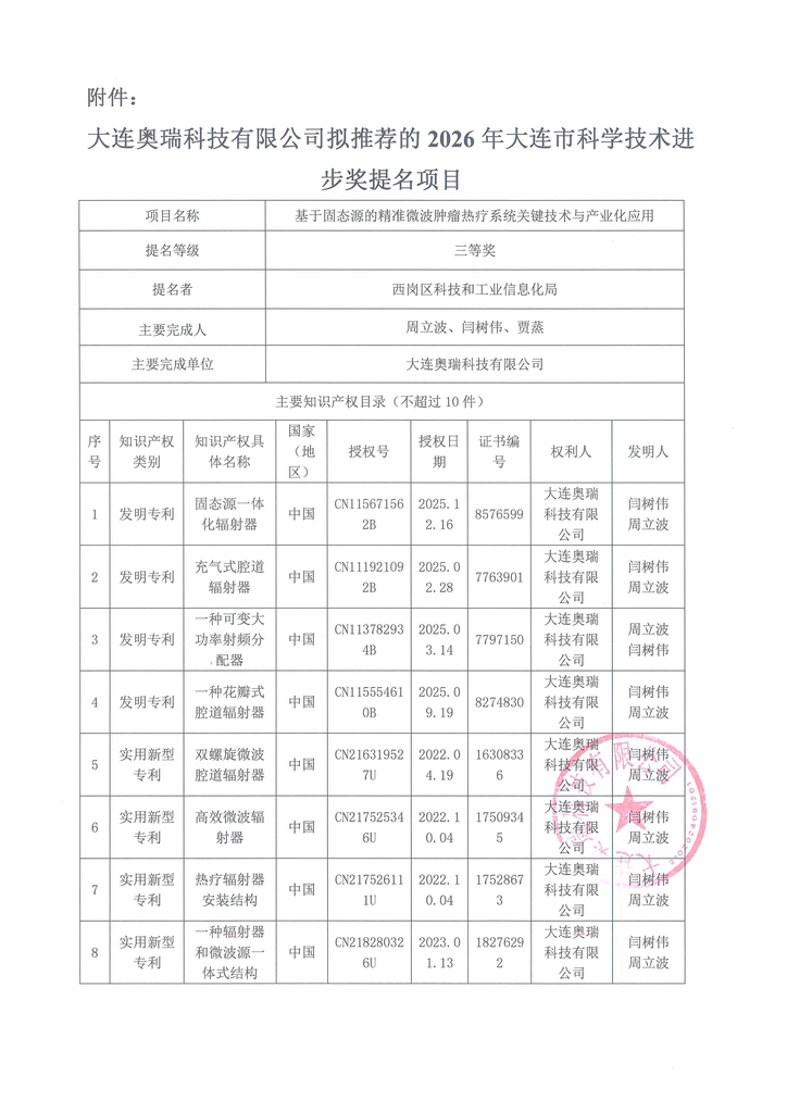 2026项目申报单位或推荐单位 页面 2