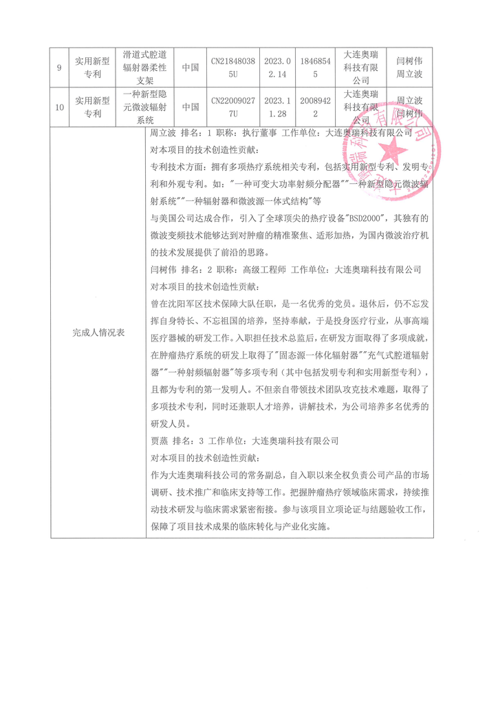 2026项目申报单位或推荐单位 页面 3